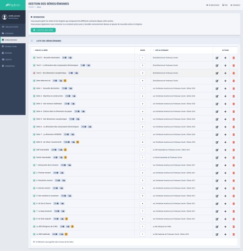 Espace d'administration - Liste des énigmes de jeu screenshot zwolle