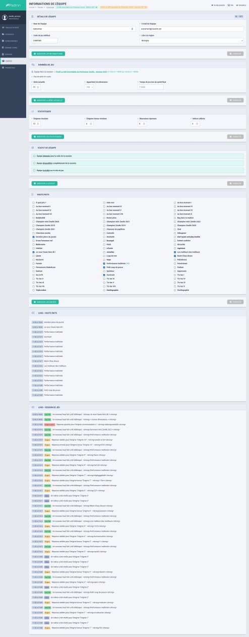 Espace d'administration - Fiche d'équipe screenshot zwolle