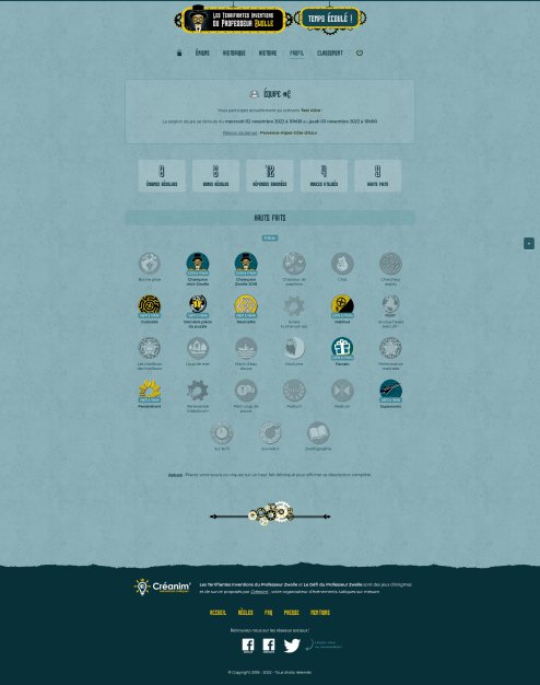 Fiche de l'équipe participant au jeu screenshot zwolle